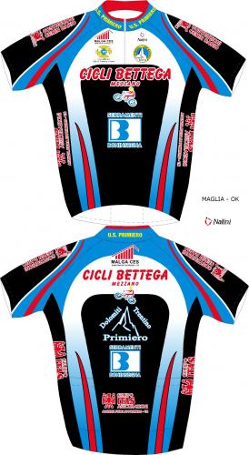 Nuove divise ciclismo 2005