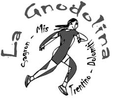 gnodolina
